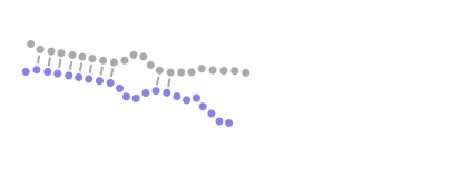 MTGuide logo